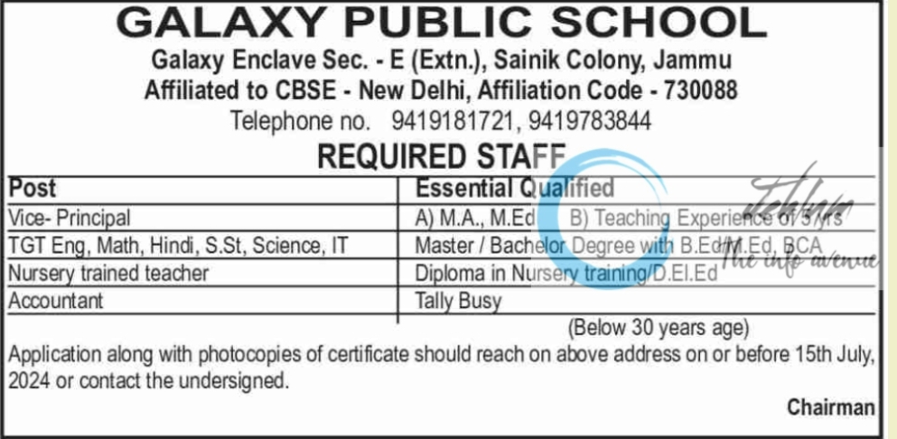 job posting galaxy public school staff recruitment